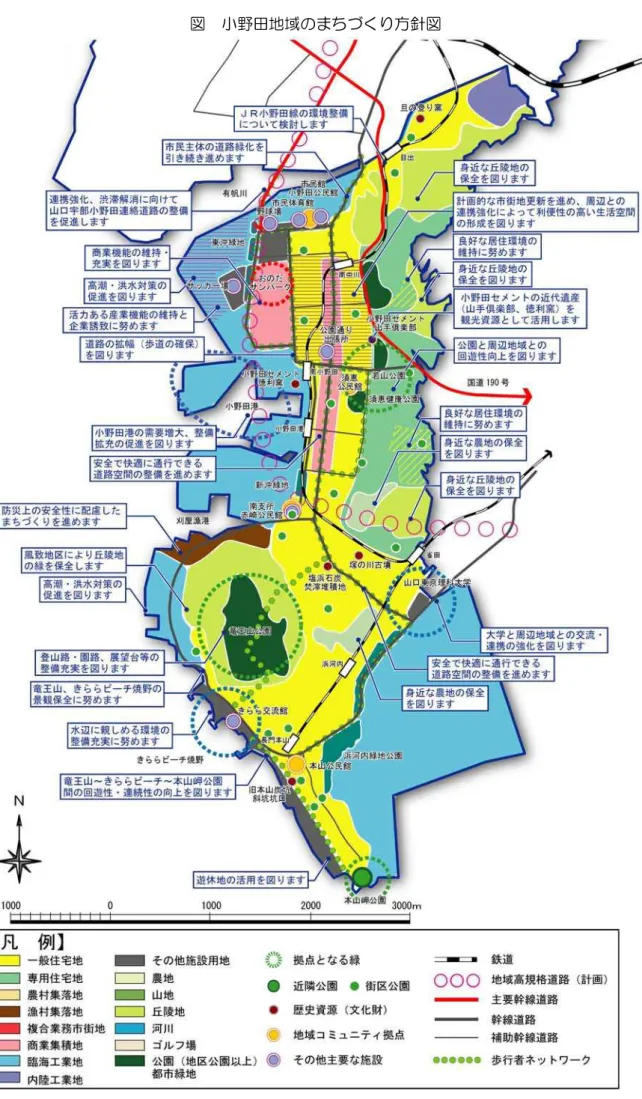 図  小野田地域のまちづくり方針図