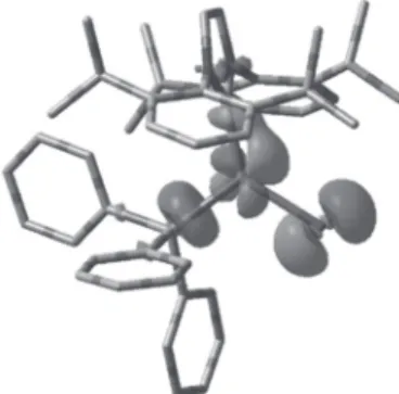 Figure 7. Electron distribution of single-occupied molecular  orbital (SOMO) in [NiCl(IPr)(PPh 3 )] (7a)