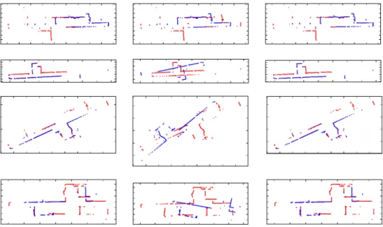 図 10 IST における 4 通りの LIDAR 組に対する点群統合結果