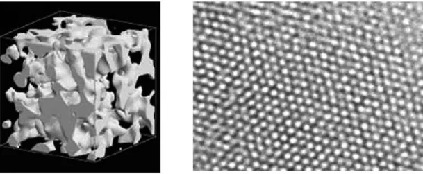 Fig.  9 .   3 D model of Vycolr glass (left) and TEM photo of MCM- 41  (right) ．