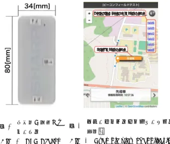 図 2 競技者が所持する ビーコン Fig. 2 BLE Beacon