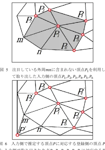 図  5  注目している外周