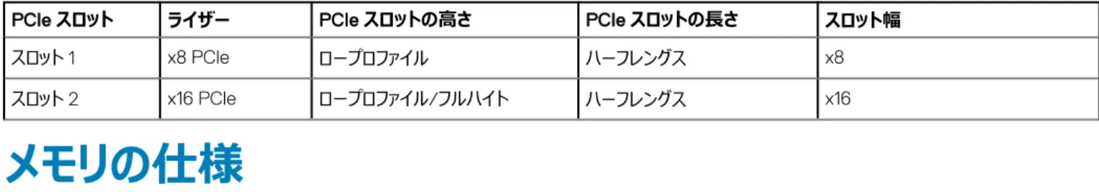 表 6. システム基板でサポートされる拡張カード スロット