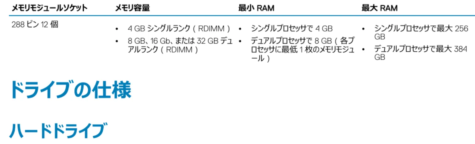 表 22. メモリの仕様 メモリモジュールソケット メモリ容量 最小 RAM 最大 RAM 288 ピン 12 個 • 4 GB シングルランク（RDIMM） • 8 GB、16 Gb、または 32 GB デュ アルランク（RDIMM） • シングルプロセッサで 4 GB • デュアルプロセッサで 8 GB（各プロセッサに最低 1 枚のメモリモジュ ール） • シングルプロセッサで最大 256 GB• デュアルプロセッサで最大 384 GB ドライブの仕様 ハードドライブ