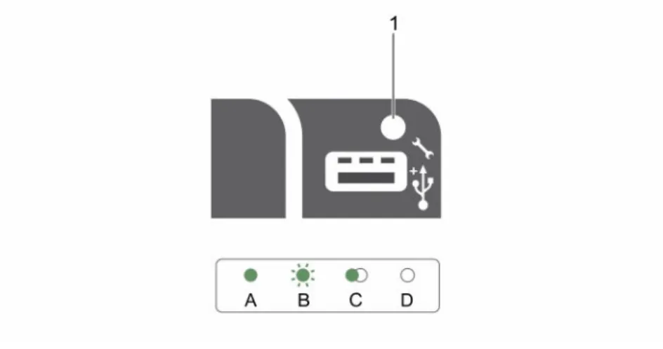 図 6. iDRAC ダイレクト LED インジケータ