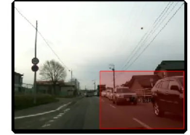 図 5  オプティカルフロー生成の関心領域  領域内では多数のフローが生成される．車速別フロー長 データベースにフロー長を格納するために，領域内で発生 したフローの長さを集計し，各画像に対するフロー長とし て記録する．しかし，領域内で発生する複数のフロー長は フロー計算の際に検知される特徴点の位置および移動量に よって異なる．そのため，各画像に対するフロー長をどの ように決定するかを議論する必要がある．また，フローは 2 画像間の特徴点の動きを表すものであるため，2 画像間の 時間間隔によってその長さが変化