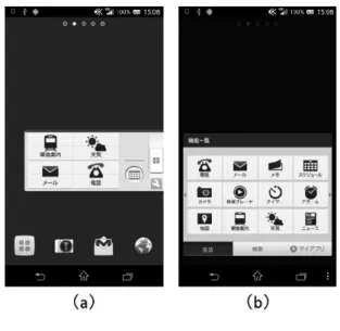 Figure 6 : Screens of function selection. 