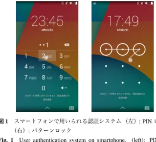 図 1 スマートフォンで用いられる認証システム （左） : PIN ロック，