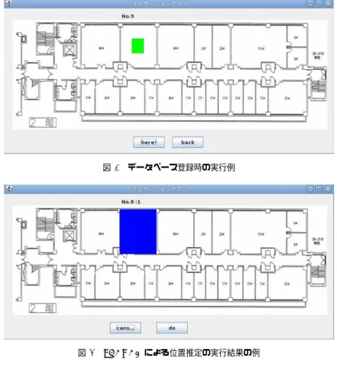 図 6 データベース登録時の実行例 図 7 LECOCA による位置推定の実行結果の例 表 2 位置推定 使用ノード Fedora 13 使用言語 Java 登録場所 部屋 A(9 ヶ所 ) 部屋 B(9 ヶ所 ) 部屋 A 前廊下 (3 ヶ所 ) 部屋 B 前廊下 (3 ヶ所 ) 登録回数 各ヶ所 5 回 使用 AP iwlist で確認可能な AP 測定方法 iwlist 部屋A 部屋B DB 構築 箇所 位置推定 箇所 図 8 データベース登録，位置推定箇所 いて既存手法では約 7% ， LECOCA