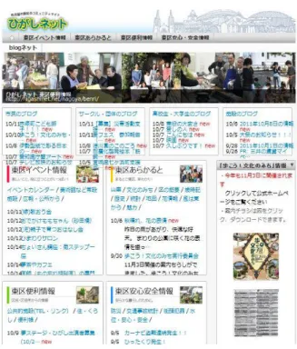 図   1  愛知県名古屋市東区「ひがしネット」 (Wordpress) 