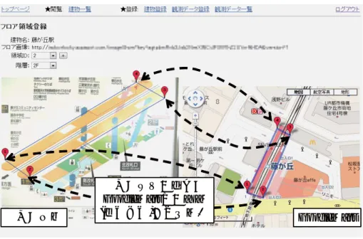 Fig. 3 An example of floor map. Phisical relationships of these floors are not consistent.