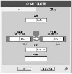 図 14. Cv 値計算画面例（蒸気の場合） 4.4 検索結果 　図 15 に計装アプリケーション，アクチュエータ仕様 及びバルブ仕様の各項目を入力し，検索した画面結果を 示す。破線枠で囲った部分が調節弁の機種を絞り込んだ 結果である。絞り込んだバルブ及びアクチュエータの詳 細な仕様が表示される。グレー表示にて選択している形 番を明示し，写真で製品イメージを表示する。 図 15
