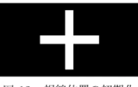 図 10 本研究で提案するメールインジケータ IBGC1
