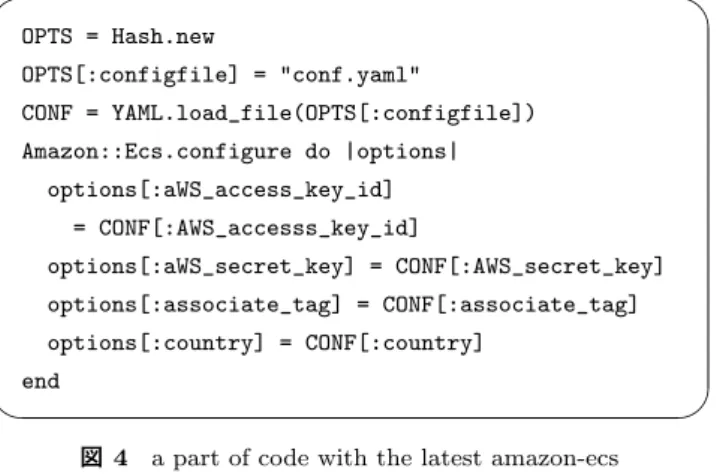 図 4 a part of code with the latest amazon-ecs