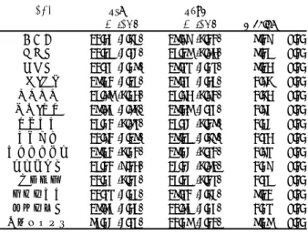 表 ９. H-SAG と N-SAG の IKR 項目比較