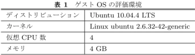 表 2 Android Emulator の評価環境