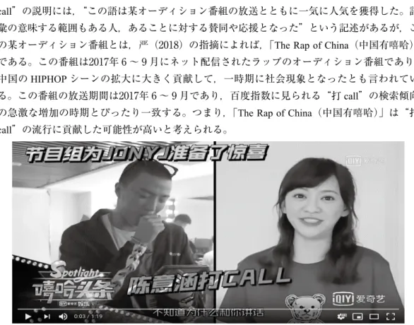 図 3　 「The Rap of China（中国有嘻哈） 」の放送画面