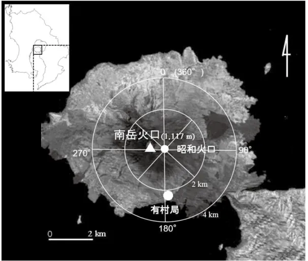 図 1 　桜島火山の地勢と有村局の立地．中央の同心円は，昭和火口からの距離を 2 km 及び 4 km で示し たものである。また，真北を0° として時計回り360° で昭和火口からの方位を示す．