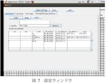 図  7  設定ウィンドウ    監視/対策インターフェース設定画面  図  8  Wiki  アクセスに関する設定を行う画面  図  9  認証画面  3.1  監視の開始  図 6  の「Start」ボタンをクリックすると, DAQ  からのパケ ットの取得が開始される