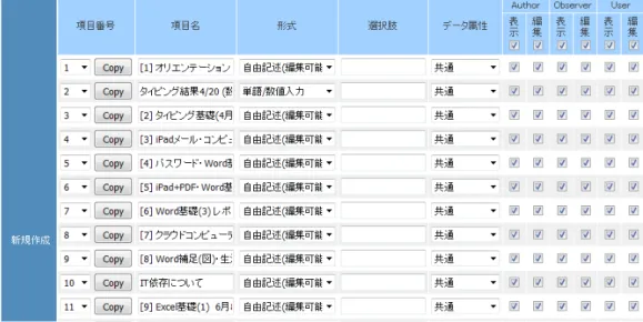図 1 ミニッツペーパーとして利用した学習カルテの例 図 2 学習カルテ入力画面（学生） 　学習カルテは，「テスト／アンケート」の教材として作成できる．「テスト／アンケート」作成 時に「オプション設定」から「種別」として [ 学習カルテ ] を選択し，編集画面に進むと図 3 の 学習カルテ作成画面が表示される．ここで項目名と形式を選択し [ 保存 ] することで入力欄が作 成される．入力欄の形式は，複数行の入力が可能な「自由記述形式」や，一行のみ入力可能な「単 語／数値入力」，ドロップダウンなどから選択でき