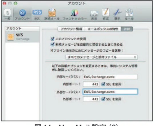 図 16　ルールの作成（Outlook Web App）図 15　仕訳ルールの作成（Outlook）図 14　Mac Mail 設定（2）