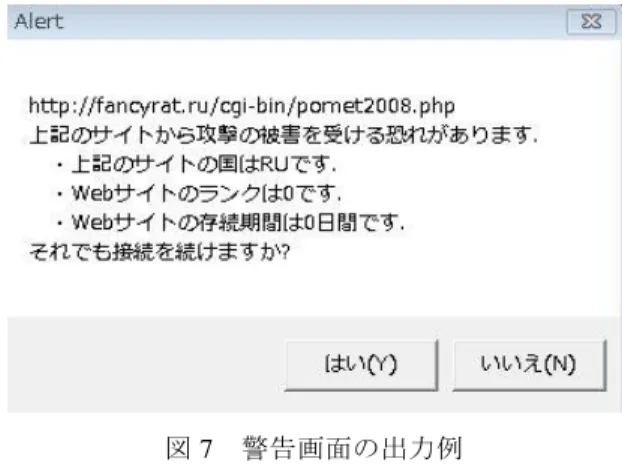 図 7  警告画面の出力例  6.  評価  提案した痕跡システムにおいて，実際に定義したパターンマッチングに基づいて検 知を行った場合，どの程度の精度をもつか評価を行う．まず，リダイレクト命令文と 難読化コードの検知精度に対する評価を行う．次に攻撃サイトの検知精度に対する評 価を行う．  6.1  リダイレクト命令文と難読化コード  6.1.1  目的    リダイレクト命令文と難読化コードの検知精度，またリダイレクト先 Web サイトが 無害にもかかわらず攻撃サイトと判定してしまう誤検知の視点から，実装