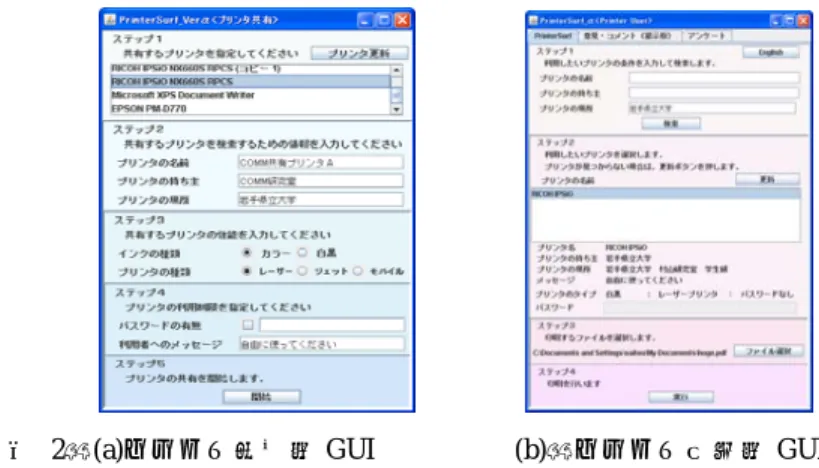 図  2：(a)プリンタ提供者 GUI          (b)：プリンタ利用者 GUI  