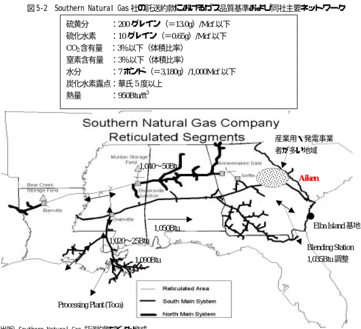 図 5-2 Southern  Natural  Gas 社の託送約款におけるガス品質基準および同社主要ネットワーク 
