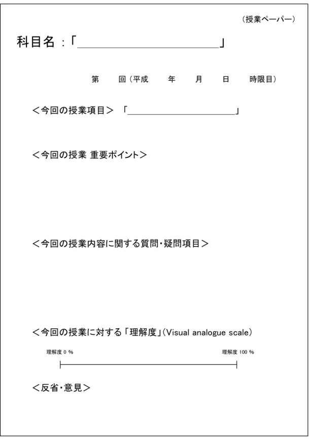 図 ４-７ 「授業ペーパー」科目名 ： 「 」 （授業ペーパー）第回 （平成年月日時限目）＜今回の授業項目＞ 「」＜今回の授業 重要ポイント＞＜今回の授業内容に関する質問・疑問項目＞