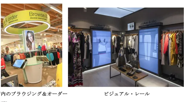 図 13  Marks &amp; Spencer 店内設備 