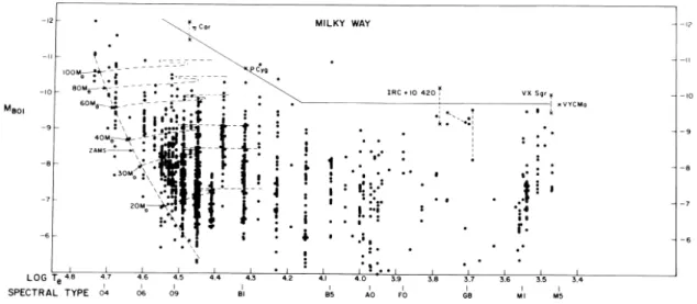 Figure 2.1  Figure 2.1  Figure 2.1 