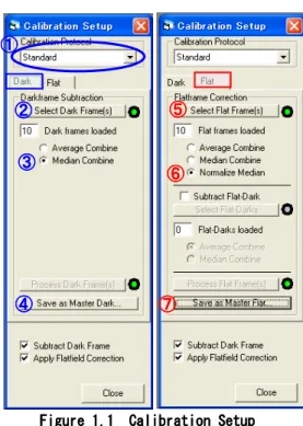 Figure 1.1       Calibration Setup  Calibration Setup  Calibration Setup  Calibration Setup    