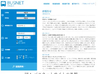 図 1  バスネットサイトの外観  線バスの座標を提供するバスロケーションシステムも有し ている．  経路探索機能とは，出発地と目的地を指定することで， 目的地へ移動するための路線バス・鉄道を用いた適切な経 路を提示する機能である．詳細については，後述の第 3 章 で述べる．経路探索機能については，鉄道を対象としてよ く用いられている，既存の多くの経路探索システムと異な り，路線バスの特性を考慮したものとなっている．時刻表 検索機能とは，乗車バス停と下車バス停および日時を指定 することで，対応する路線の時刻