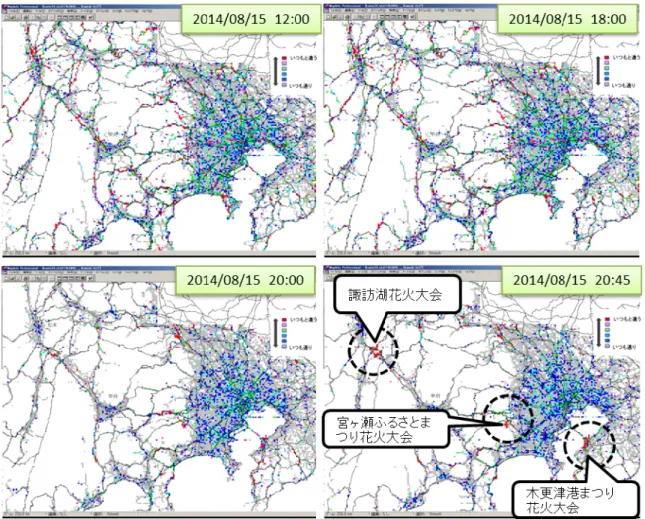 図  9  2014 年 8 月 15 日（花火大会イベント）における特異指数    本研究において全国のデータを解析している際，エリア によってはデータ量が少ない個所が見受けられた．特に都 市部から離れた地域で多いが，データ量が少ない場合，ト ラフィックスコープの混雑指数と特異指数の数値が安定せ ず状況を誤判定しやすいリスクがあることが分かった．理 由としては，ある時間帯における状況において，1 台もし くは数台分のプローブデータから混雑指数と特異指数を計 算することが多くなると，対象エリア全体の状況がそ