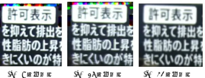 Fig. 6.  Result of the super-resolution when the  simulative degraded images are used as input