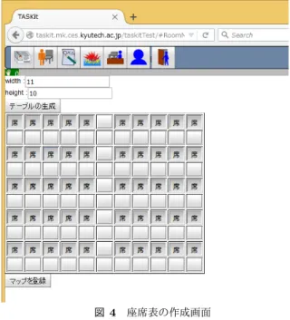 Fig. 4 Screen of creating a seating chart