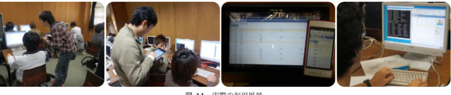 表 1 過去 3 年の利用状況 Table 1 Usage of the past three years