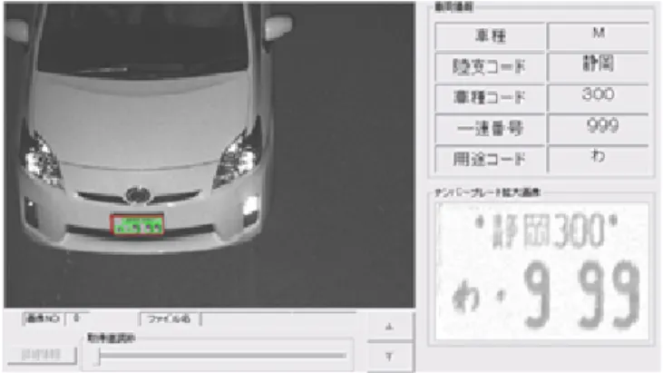表 3   テストコース車両の認識結果 Table 3. Results of LP recognition(test course) 