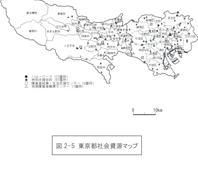 図 2-5  東京都社会資源マップ