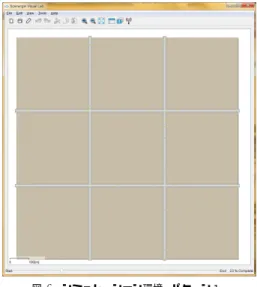 図 6 シミュレーション環境 (パターン１) Fig. 6 Simulation Environment(pattern 1)