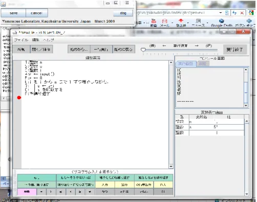 図 2. PukiWiki  上で起動とプログラムの保存ができる  教育用プログラミング環境 PEN 