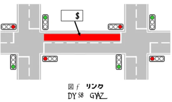図 6 位置ベースルーティングを利用した協調動作 Fig. 6 Cooperated Operation Using Positional Based Routing