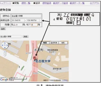 Fig. 2 Registration form of building.