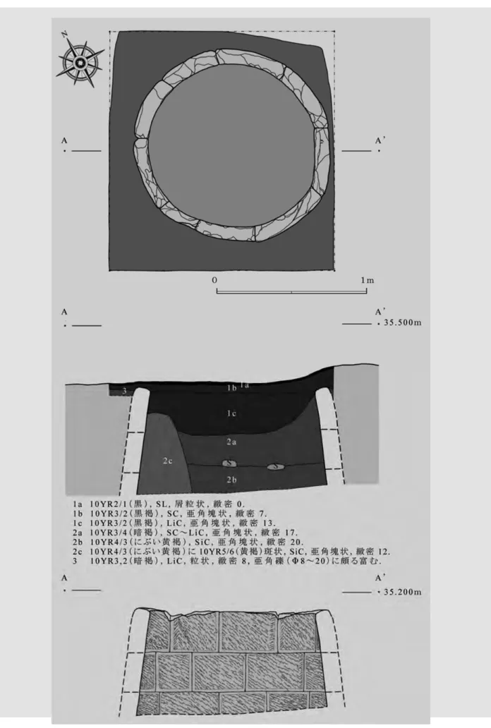 図 41  検出された井戸の平面図・土層断面図・立面図 