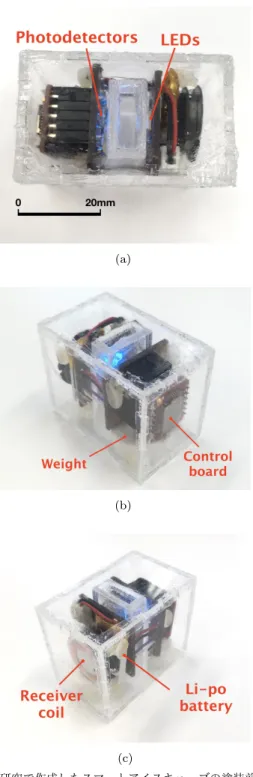 図 3: 本研究で作成したスマートアイスキューブの塗装前の様子．