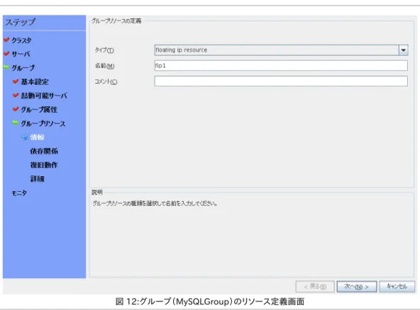 図 12:グループ（MySQLGroup）のリソース定義画面