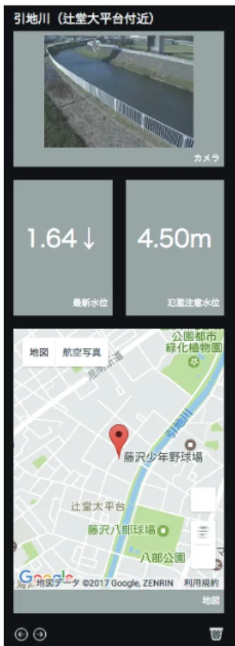 図 7 複数のウィジェットサイズの例 3.2.7 ウィジェットのサイズ ウィジェットのサイズは小・中・大の 3 種類と設定した． 図 7 に示すウィジェットグループでは，上段にサイズ中の ウィジェットが，中段にサイズ小のウィジェット 2 つが， 下段にサイズ大のウィジェットが配置されている． 前述の 3 種類のウィジェットタイプ全てにおいて，小・ 中・大の全てのウィジェットサイズが利用できるように なっている．可視化したいトピックにおいて情報の重要性 に応じてウィジェットサイズを使い分けることで効果的な 可