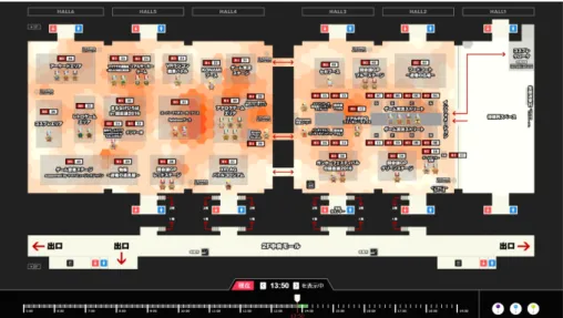 図 3 2016 年幕張メッセで開催された闘会議 2016 における 2016 年 1 月 31 日 13:50 のイベ ント運営者向け混雑度マップ 図 4 来場ユーザ向けアプリにおける混雑度マップ 雑度マップは，自分がいる現在地も表示され（図 4 中の二 重丸記号） ，かつ，右下のトグルボタンで混雑度表示をオフ にすることも可能とした． 本アプリでは，その他にもビーコンを利用した機能が用 意されていた．近辺にいる人同士がチャットすることがで きるようになる “ 近距離チャット ” 機能と，ビーコンによっ 