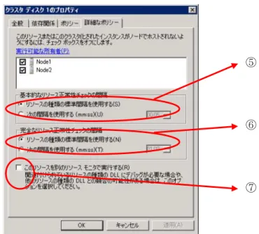 図  5.3  リソース詳細ポリシータブのプロパティ 