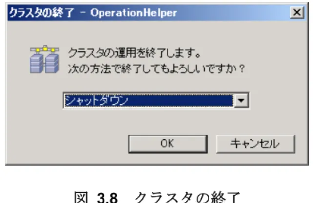 図   3.8  クラスタの終了 
